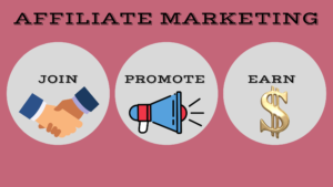 Capitalize through affiliate marketing through your blog