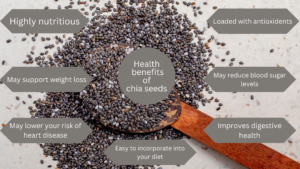 health benefits of chia seeds